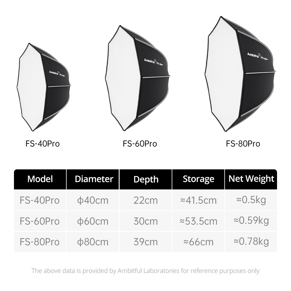 AMBITFUL FS40PROII Fast Setup  - Photography Studio Lighting Set Up 리뷰 및 가격