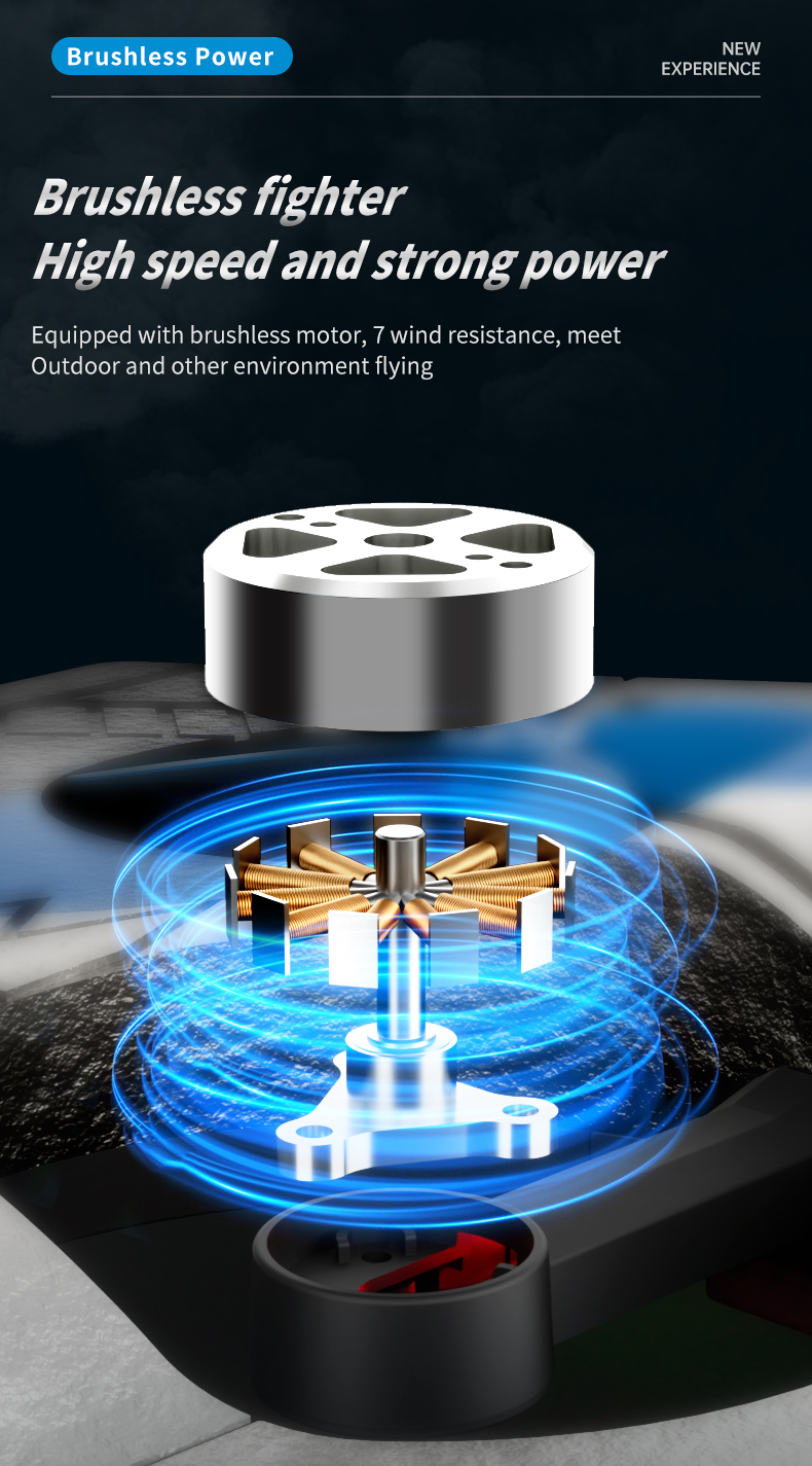Dual Camera Remote Control Air - Lighting In Photography For Beginners 리뷰 및 가격