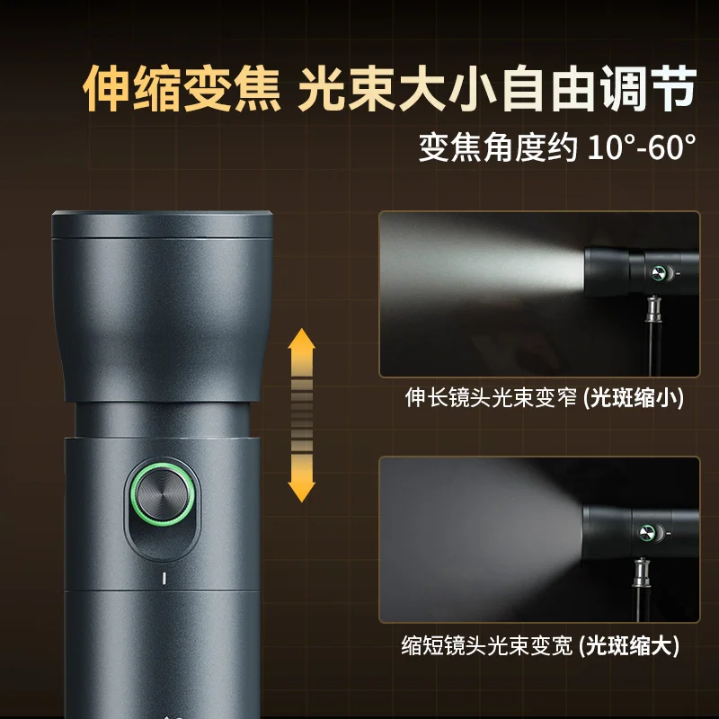 Zoom photography fill light RF - Portrait Photography With Lighting 리뷰 및 가격